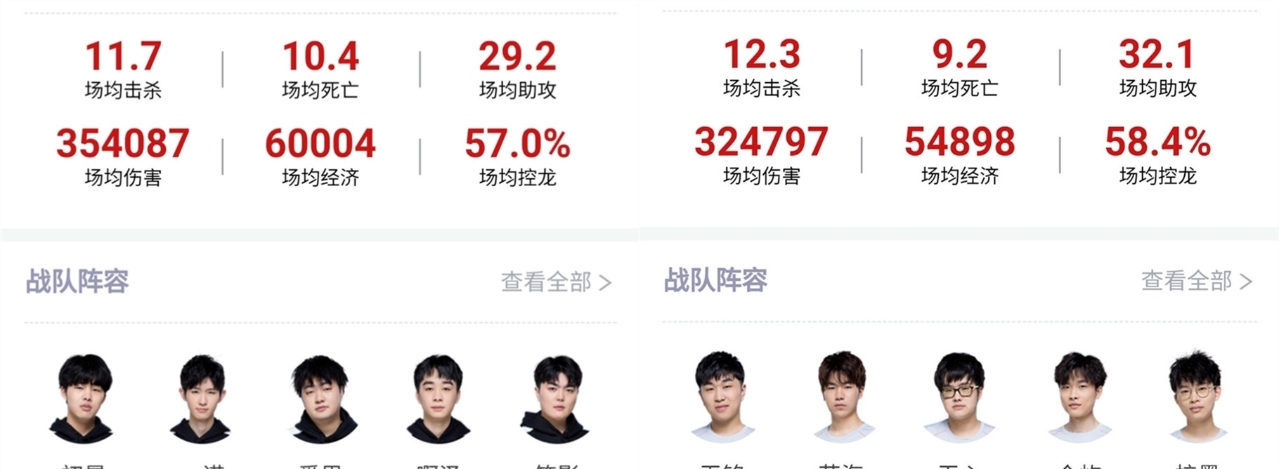 路易斯在与