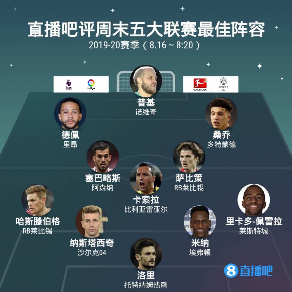 职业足球争