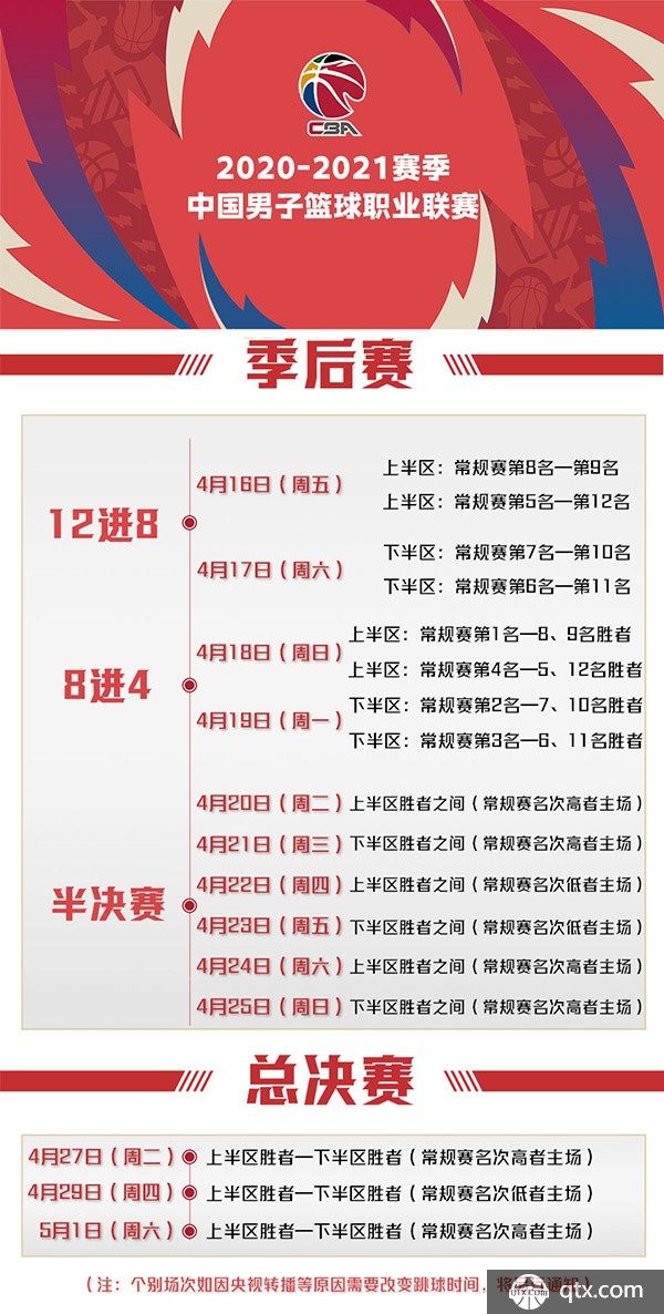同时也需要