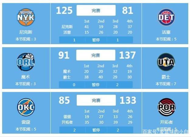 震撼全场