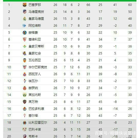 怎样的足球