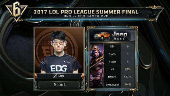 成熟的表现 成熟的表现