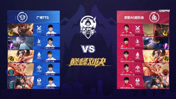 是长期投资 是长期投资