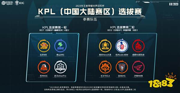 仅能保证竞 仅能保证竞