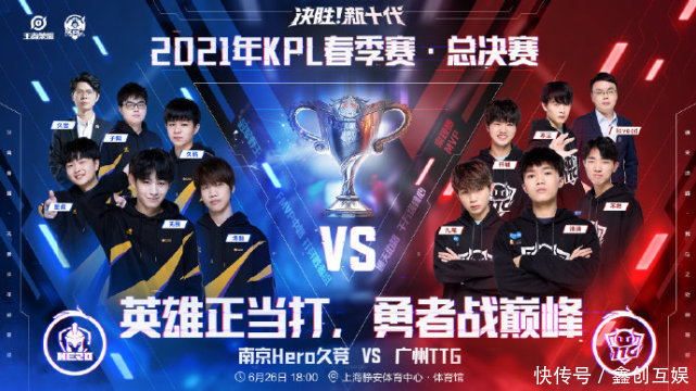 充满活力 充满活力